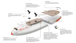 Glide Angler Inflatable Paddle Board -Deals Aqua Kayaks Store opplanet glide angler inflatable paddle board white brown red 11ft x 36in x 6in o2 angl av 15