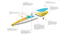 Glide Quest Inflatable Paddle Board -Deals Aqua Kayaks Store opplanet glide quest inflatable paddle board blue orange yellow 12ft 6inx 30in x 6in o2 qest u 2