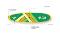 Glide Retro Inflatable Paddle Board -Deals Aqua Kayaks Store opplanet glide retro inflatable paddle board green yellow 10ft 6 x 33in x 6in o2 ret gr u 1