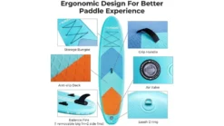 InQRACER Inflatable Stand Up Paddle Board W/Free Premium SUP Accessories & Backpack -Deals Aqua Kayaks Store opplanet inqracer inflatable stand up paddle board w free premium sup accessories backpack blue medium iqr sup g av 1